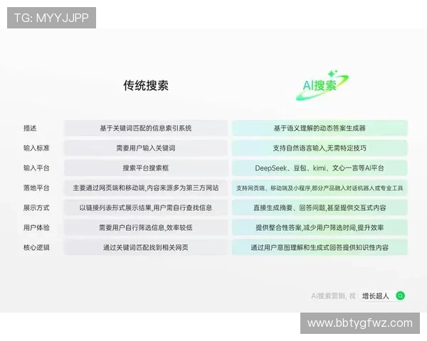 英亚官网用户评价与口碑分析助你全面了解平台信誉