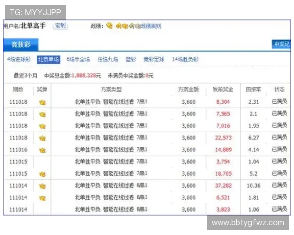 伯爵国际娱乐城：安全可靠的在线博彩平台推荐