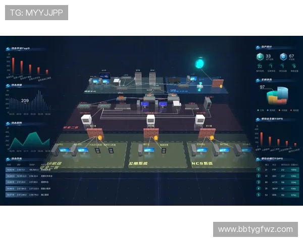 博金国际游戏:行业专家对未来游戏市场发展的前瞻性分析 博金国际游戏:行业专家对未来游戏市场发展的前瞻性分析