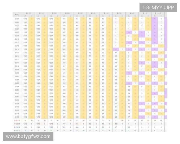 凯发真人手机版提供专业的投注指导提升您的游戏获胜几率 凯发真人手机版提供专业的投注指导提升您的游戏获胜几率