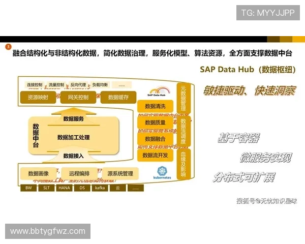 真人视讯集团官网运营策略与市场推广方案精彩内容全面掌握