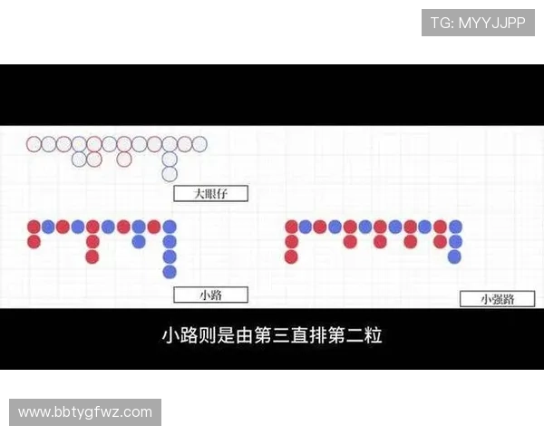 掌握百家乐路单app下载技巧,轻松实现精准下注策略提升游戏胜率的方法 掌握百家乐路单app下载技巧,轻松实现精准下注策略提升游戏胜率的方法