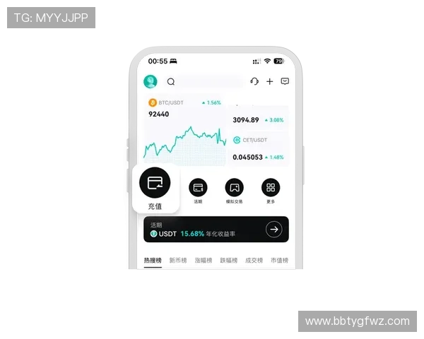 如何在Kaiyun开云真人娱乐平台中安全充值与提现保障资金安全与隐私保护
